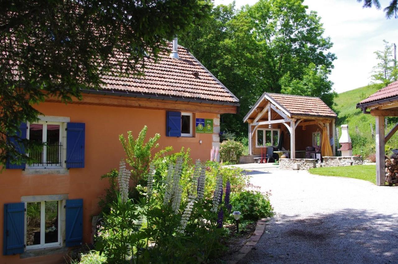 Le Moulin Des Oyes Censeau Exterior photo